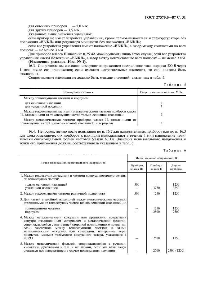  27570.0-87