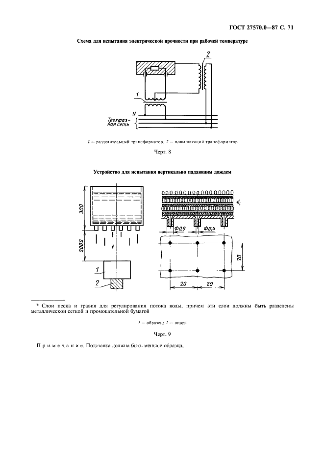  27570.0-87