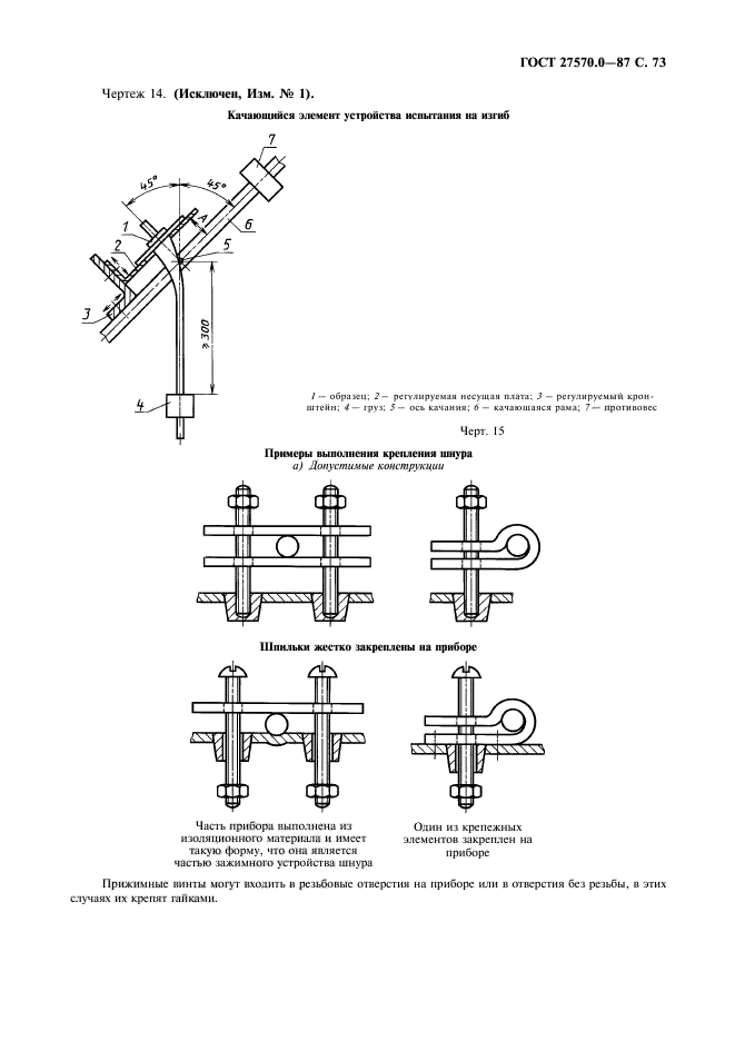  27570.0-87