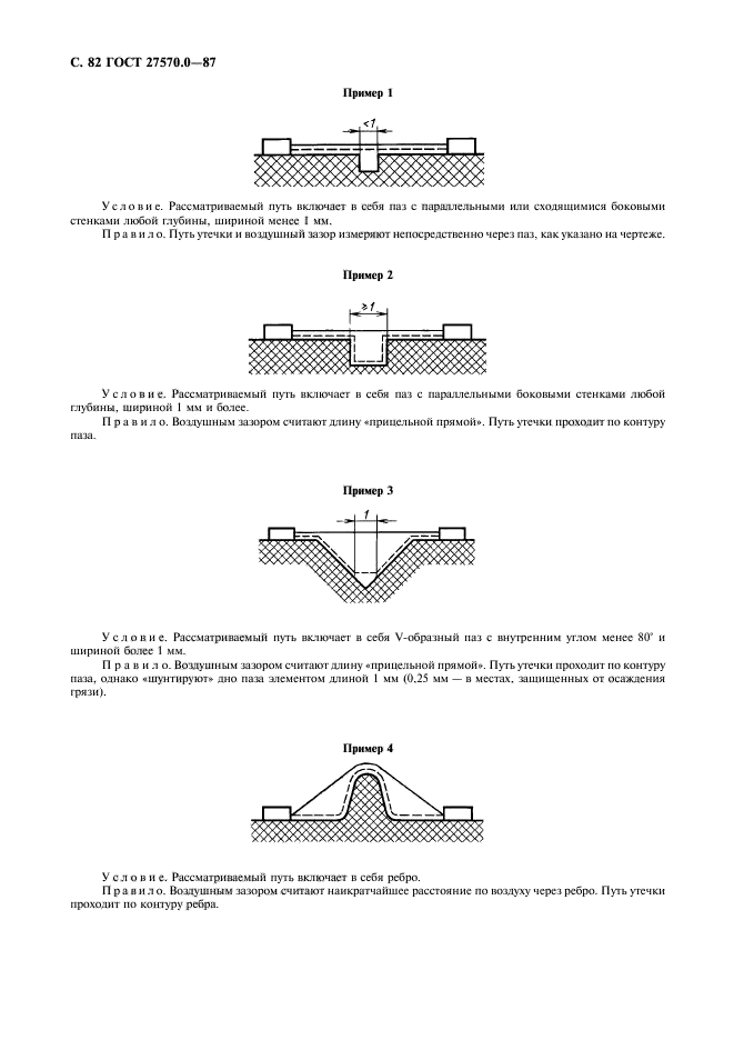  27570.0-87