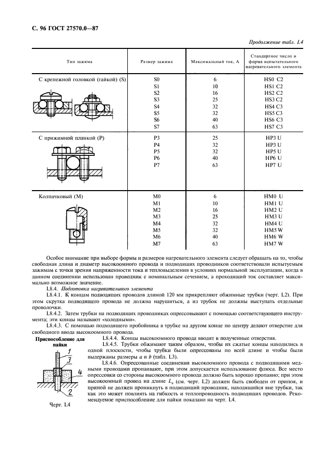  27570.0-87