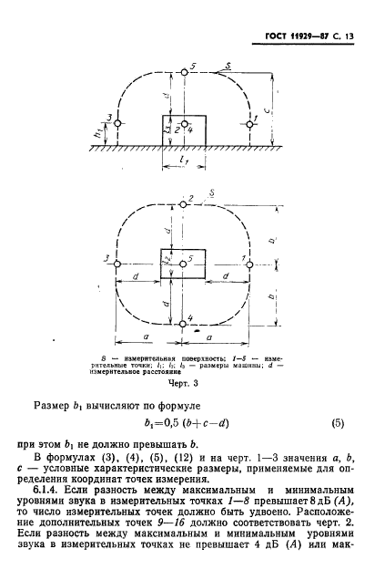  11929-87