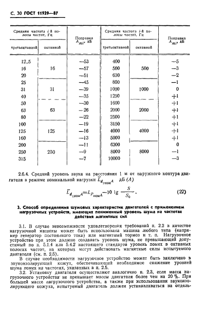  11929-87