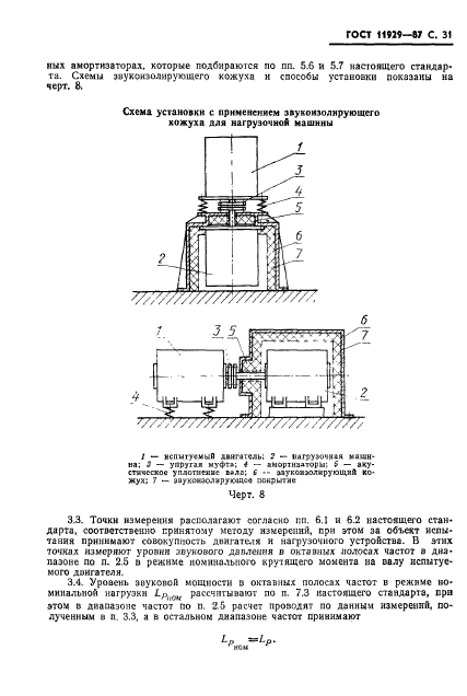  11929-87