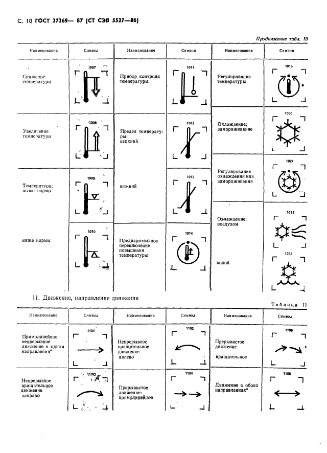  27269-87