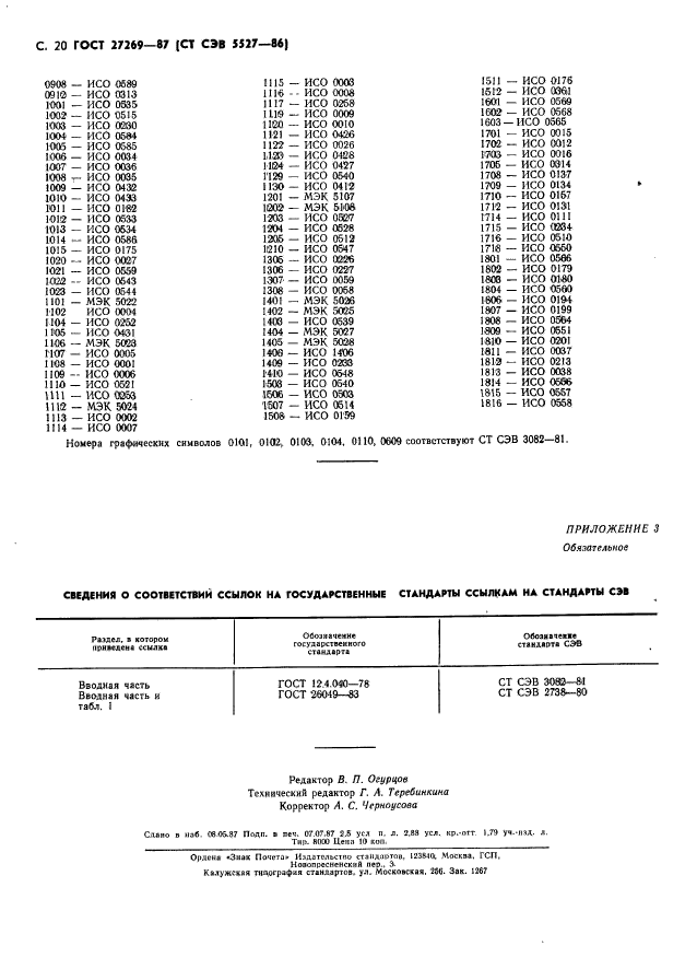  27269-87