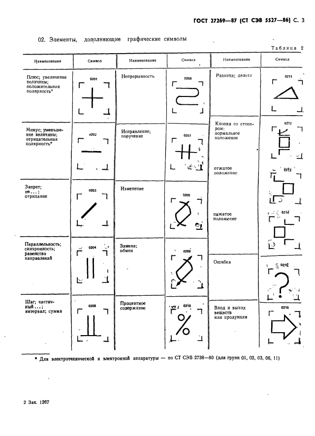  27269-87