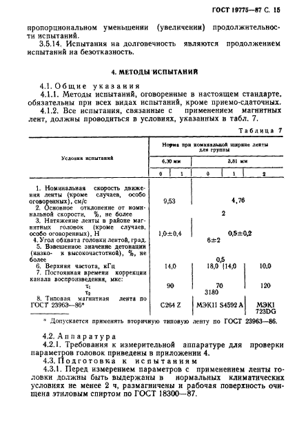  19775-87