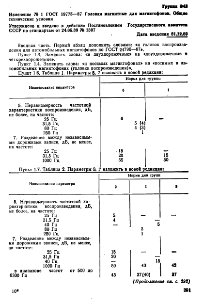  19775-87