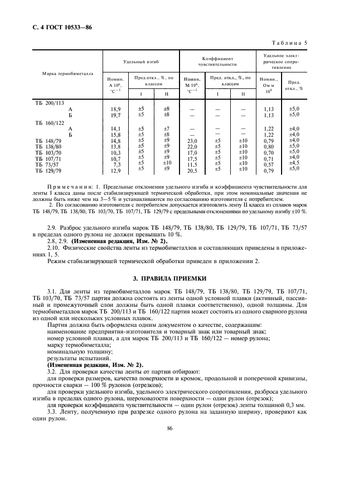  10533-86