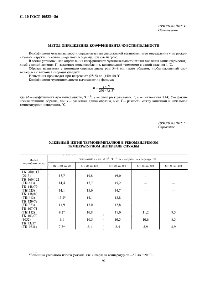  10533-86