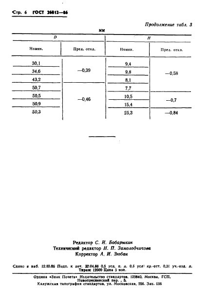  26812-86