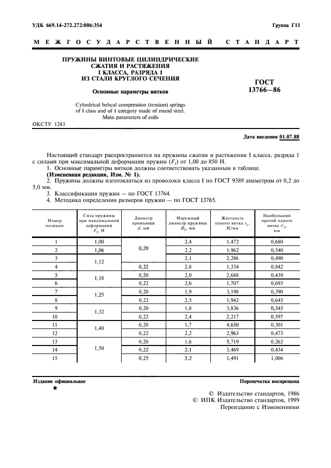  13766-86