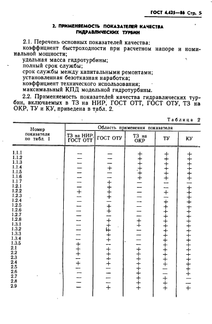  4.425-86