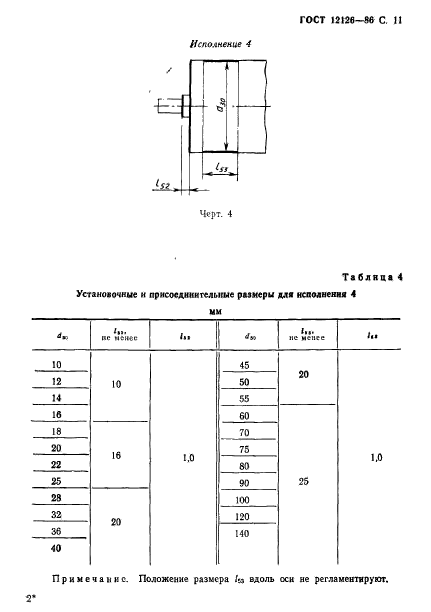  12126-86