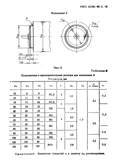  12126-86