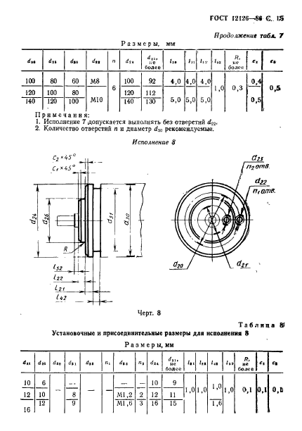  12126-86