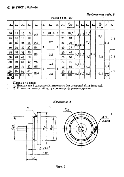  12126-86