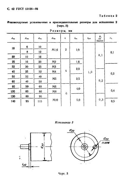  12126-86