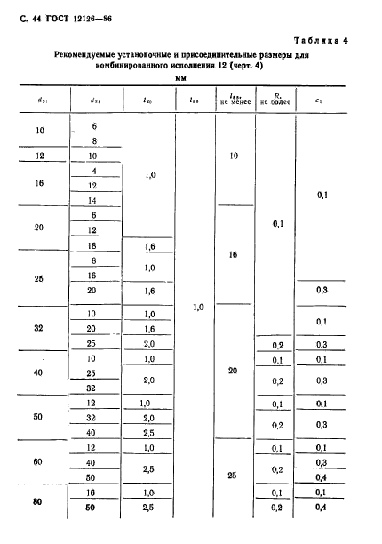  12126-86