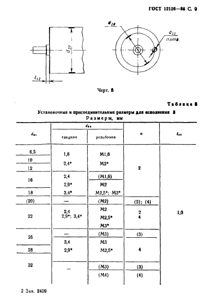  12126-86