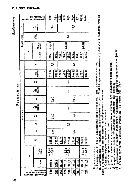  13943-86