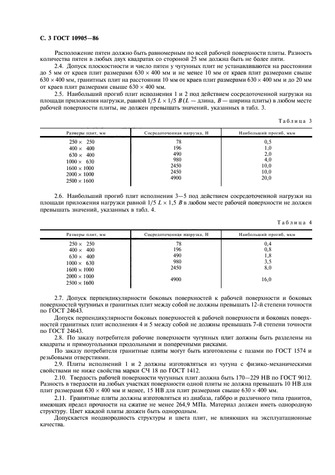  10905-86