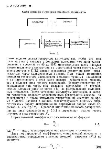  26874-86