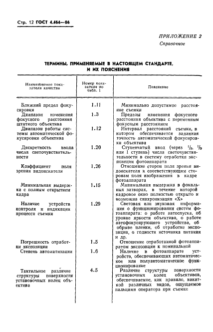  4.464-86