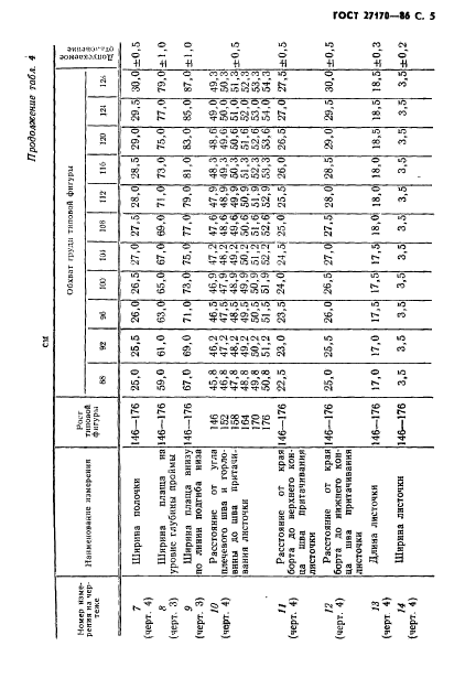  27170-86