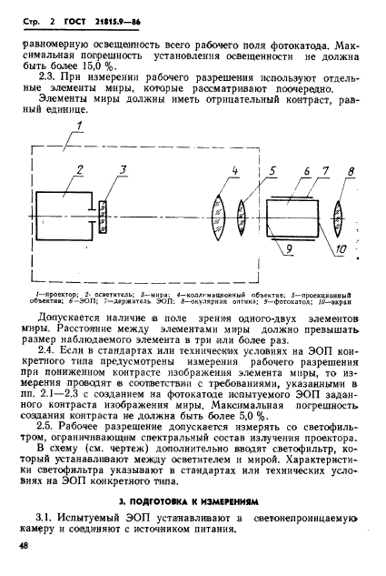  21815.9-86