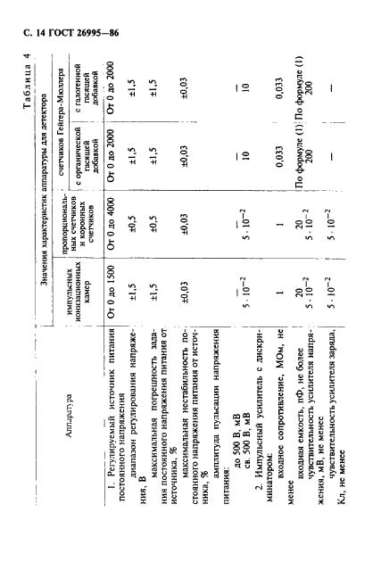  26995-86