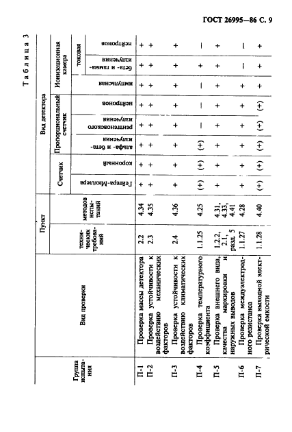  26995-86