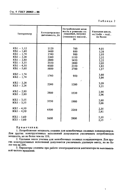  26963-86