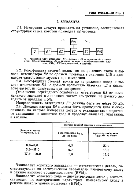  19656.16-86