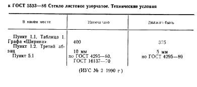  5533-86