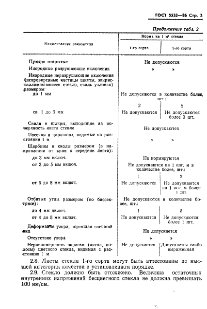  5533-86