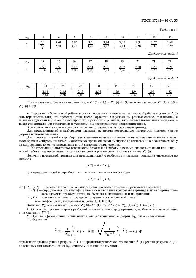  17242-86