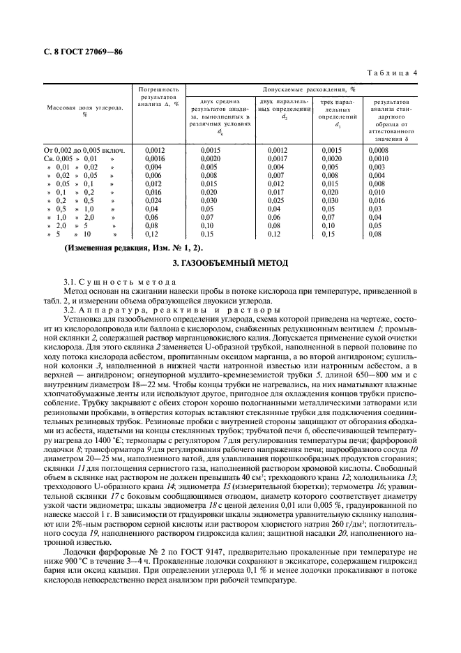  27069-86