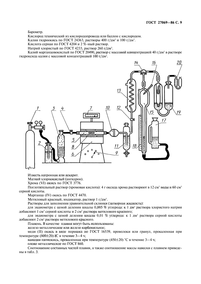  27069-86