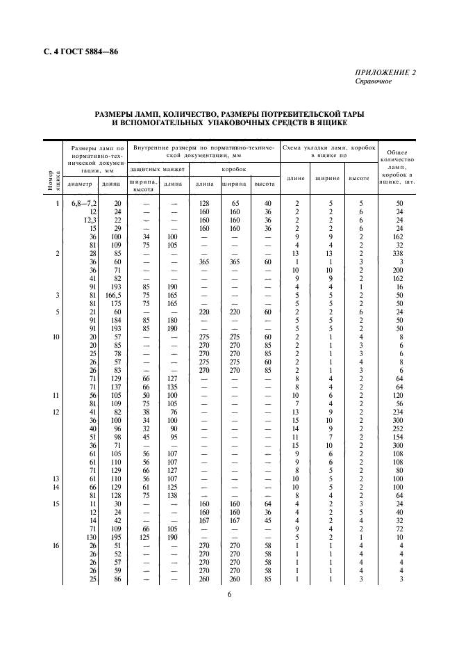  5884-86