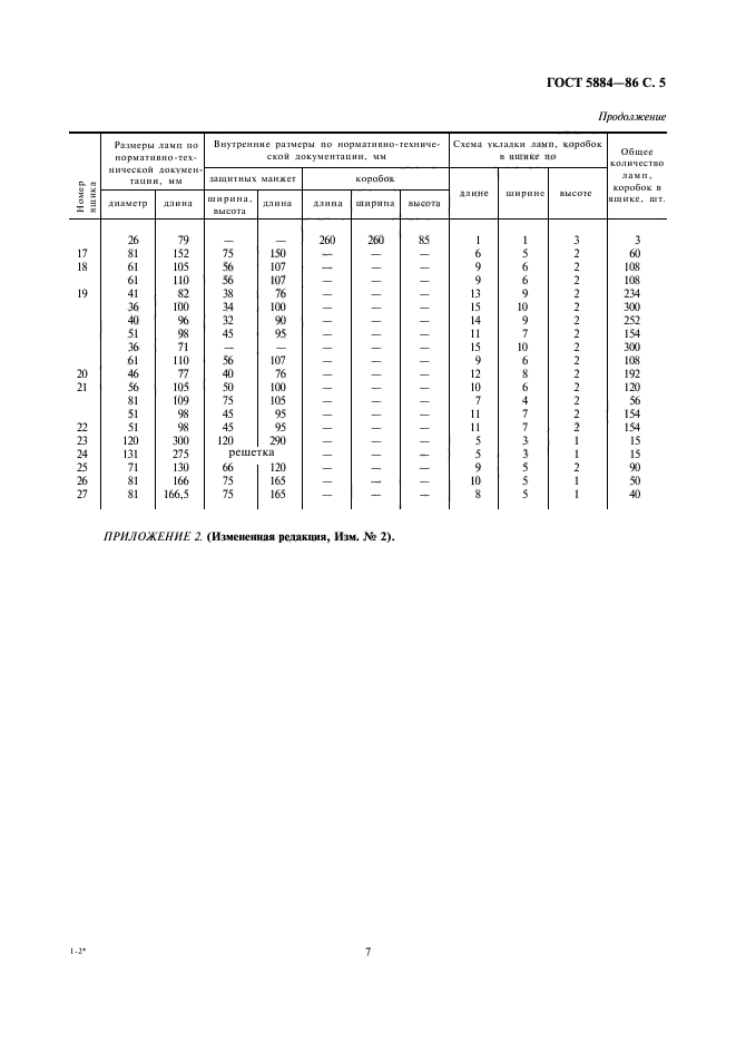  5884-86