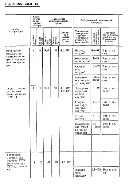  26841-86