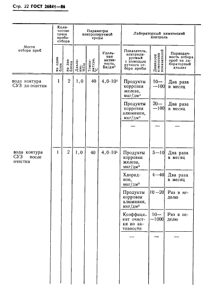  26841-86