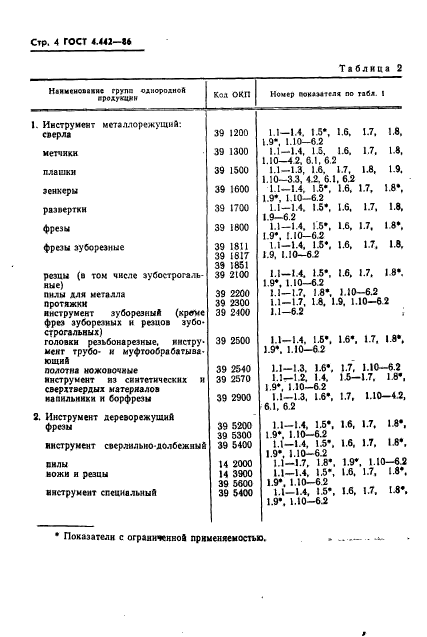  4.442-86