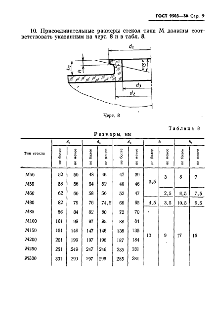  9503-86