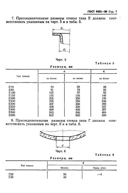  9503-86