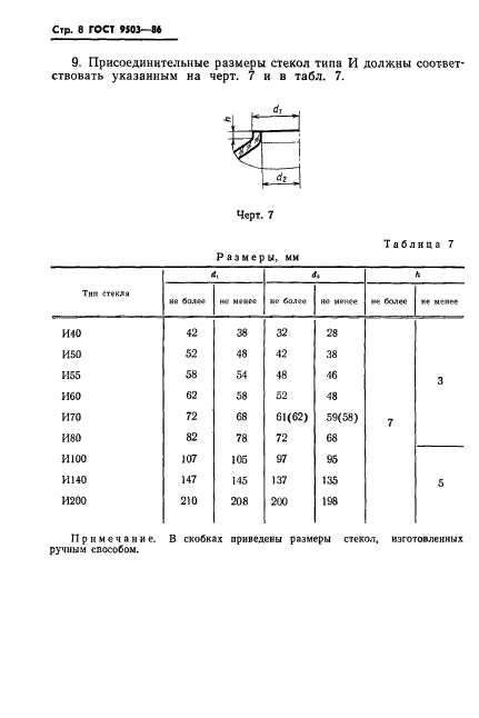  9503-86