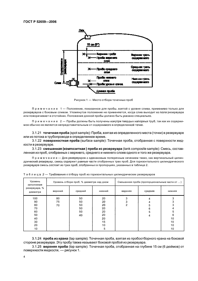   52659-2006