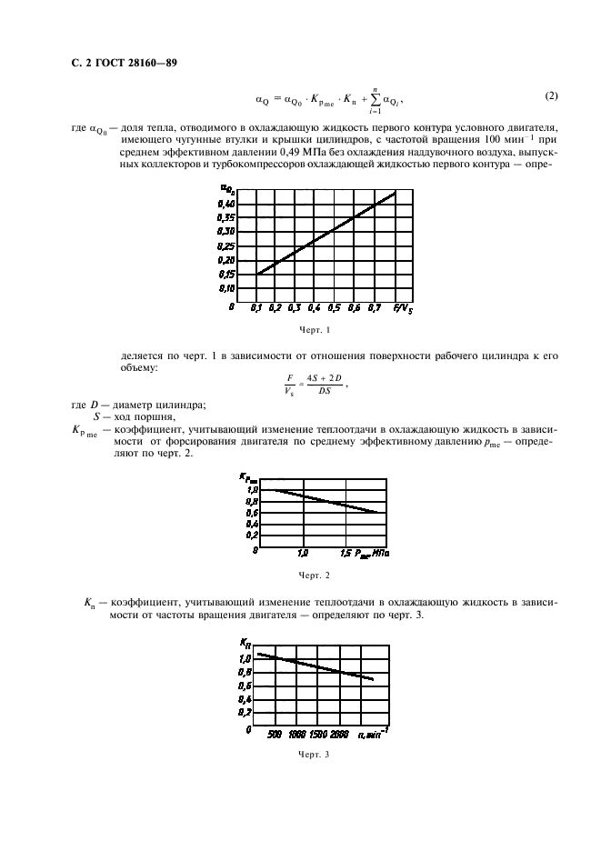  28160-89